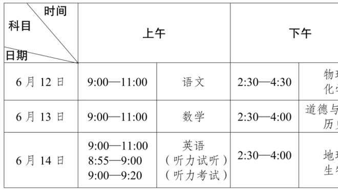 德章泰-穆雷、吹羊、杰伦-约翰逊同砍至少25分5助 老鹰队史首次