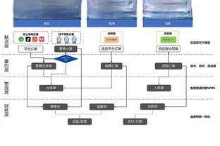 必威手机官网电话客服截图4