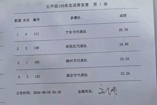 克莱：博扬是个了不起的射手不能给他空位 封盖他感觉好极了