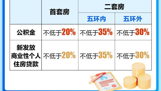 将在今日度过澄清期的球员：丁威迪、K-海斯、乔哈、奥迪在列