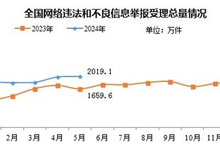 江南娱乐客户端截图4